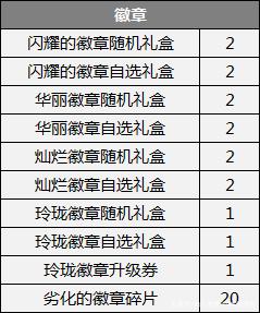 DNF发布网敌人移动速度快（DNF发布网能给自己加移动速度的布网角色）