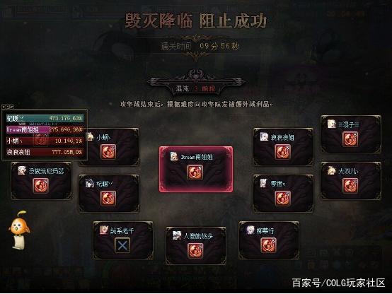 DNF发布网抽奖机器bug（dnf抽奖活动中心）